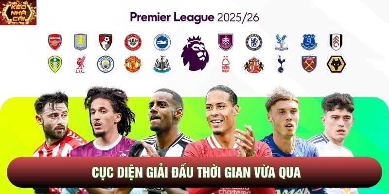 Cục diện giải đấu thời gian vừa qua Cục diện giải đấu thời gian vừa qua
